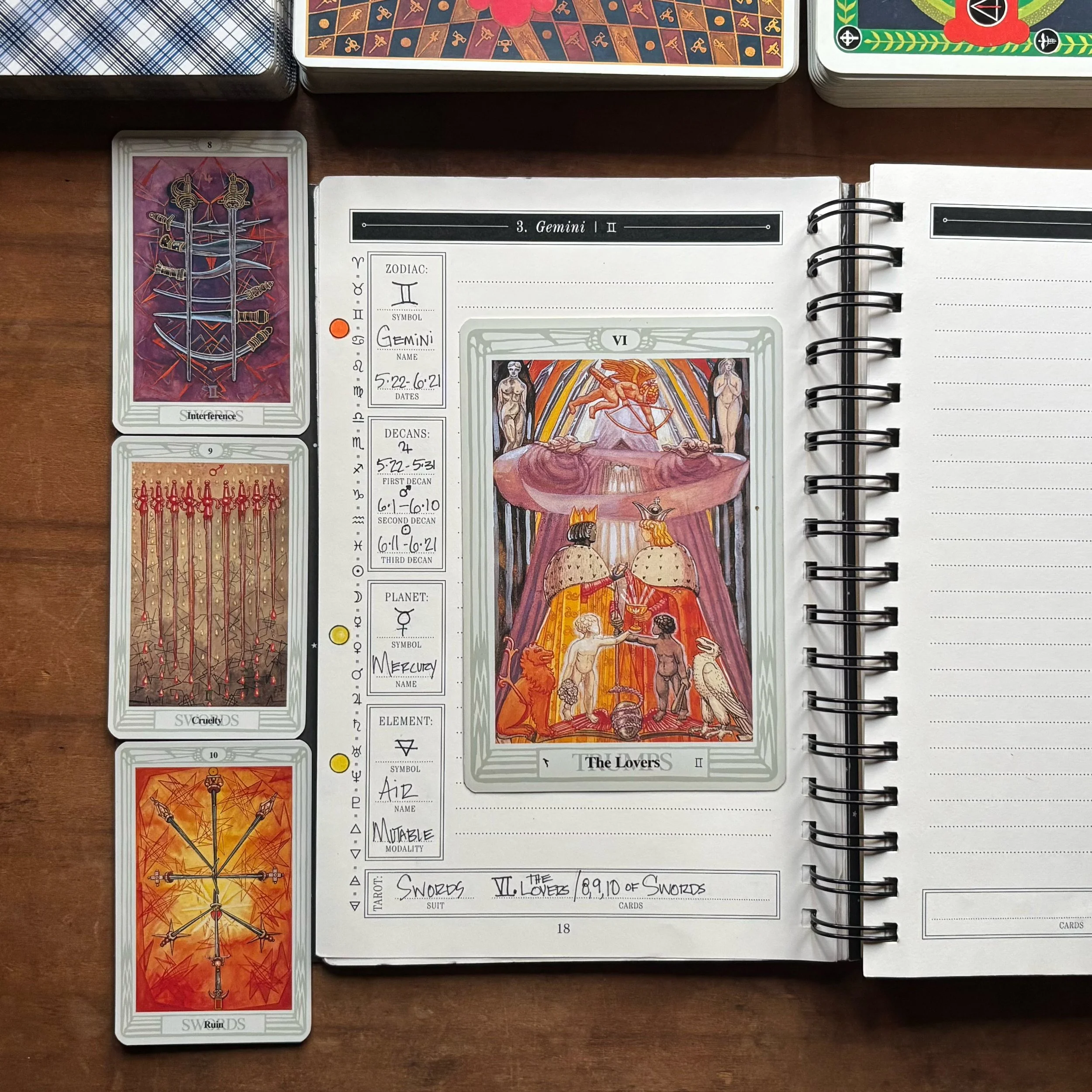 Astrology of the Tarot Journal: Gemini