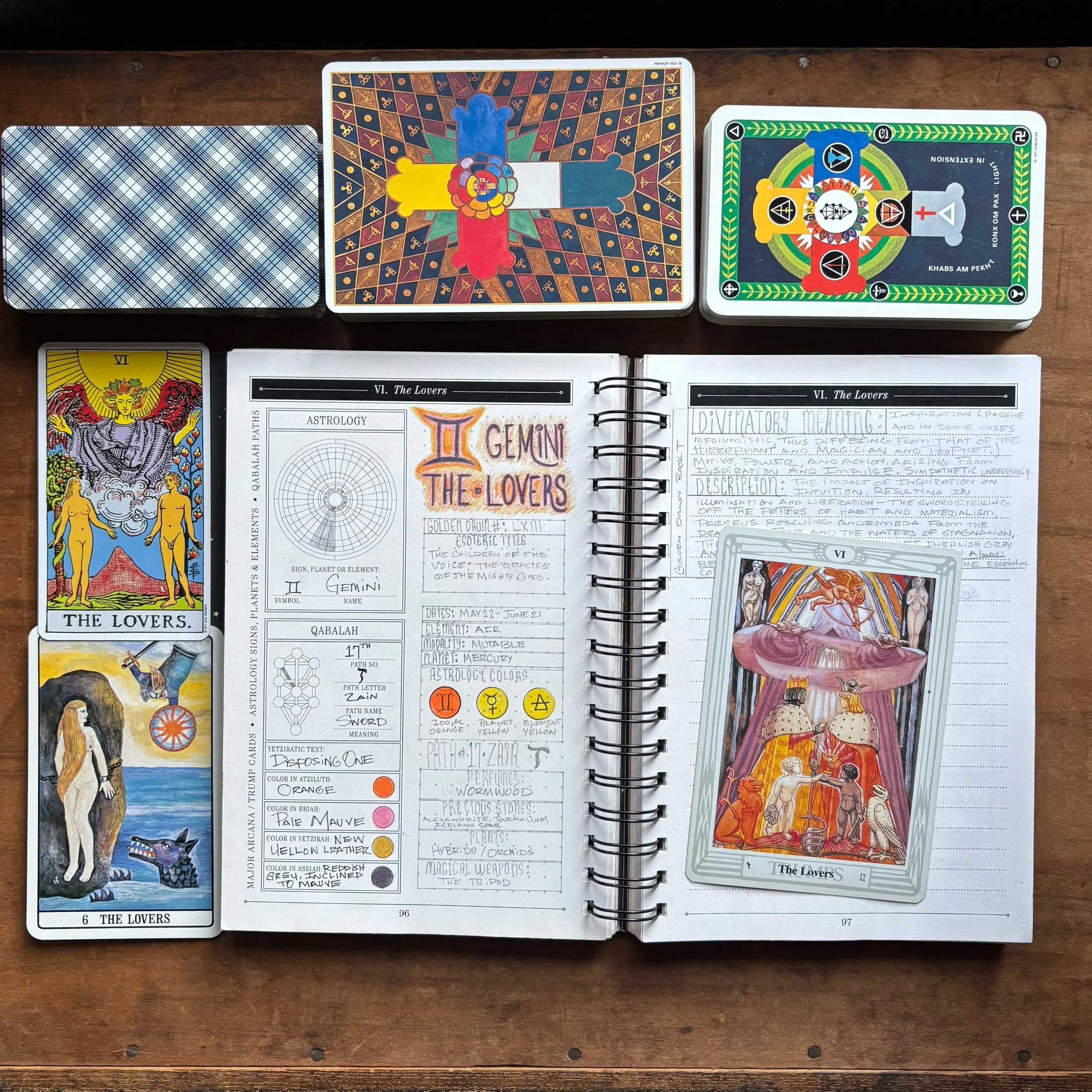 Minor Arcana Journal: The Lovers