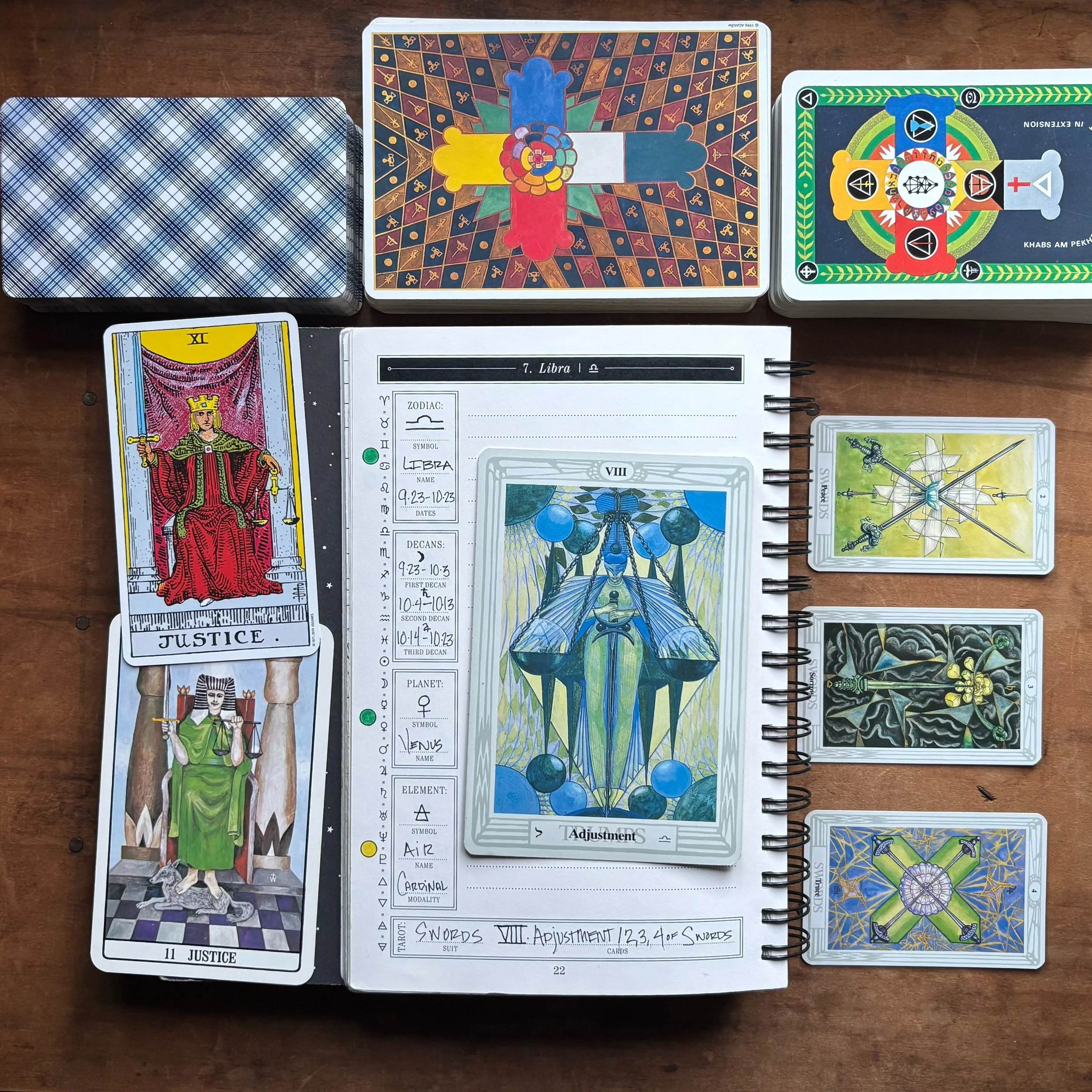 Astrology of the Tarot Journal: Justice