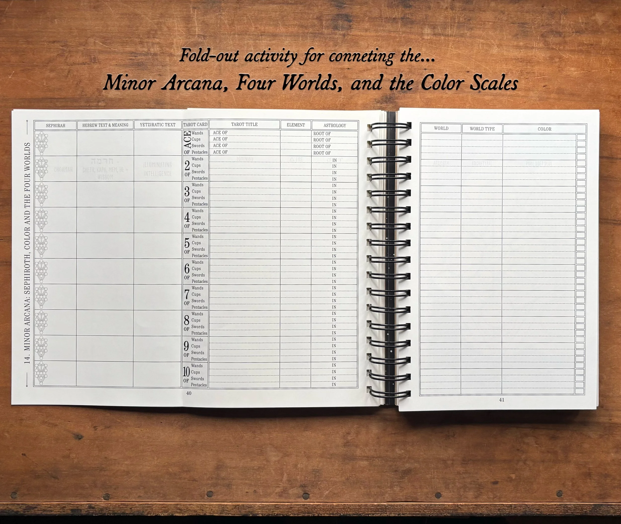 The Great Work Book showing Qabalistic activies exploring the Minor Arcana of the tarot and their relationship to the Tree of Life, Four Worlds, and Color Scales of the Golden Dawn.
