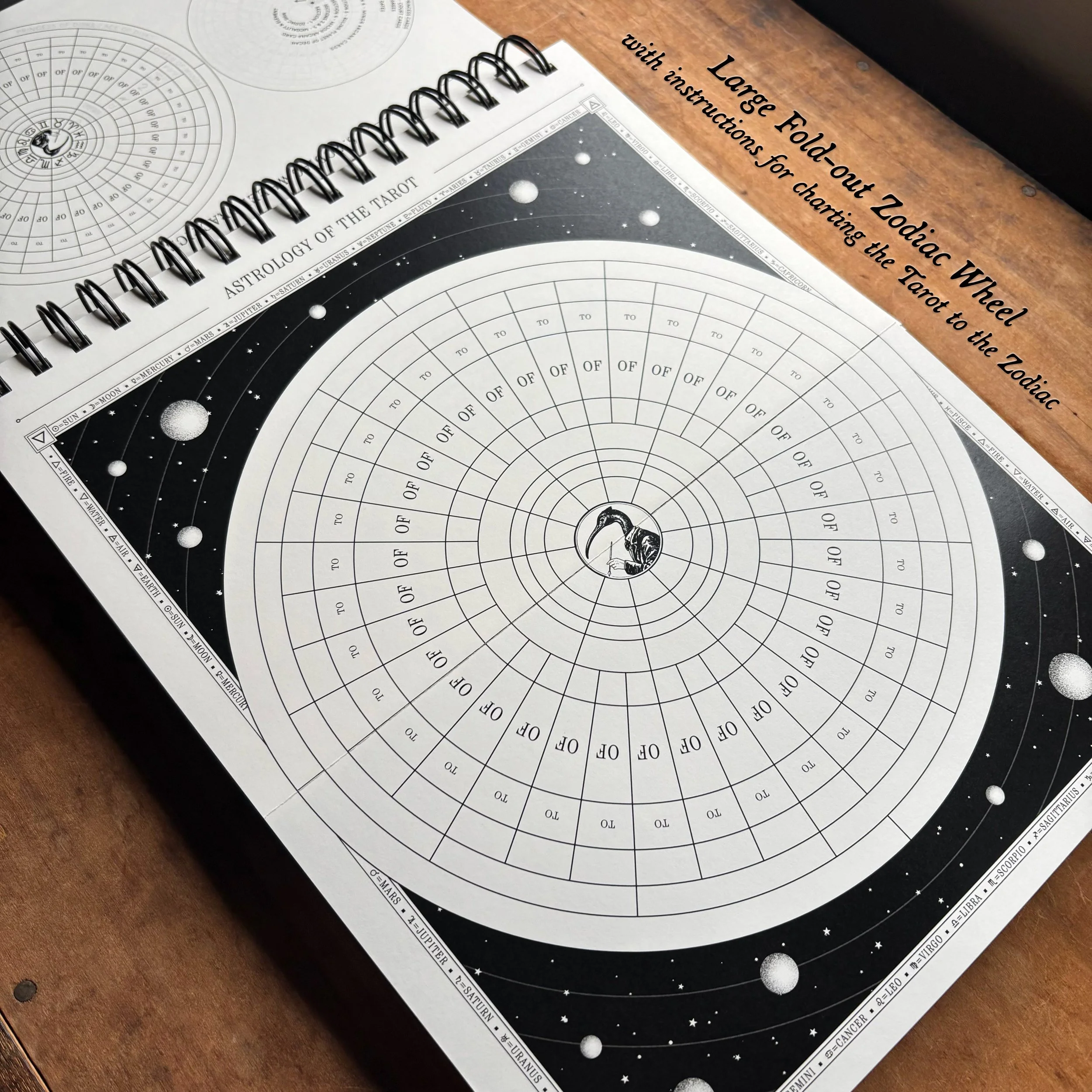 The Great Work Book showing the Astrology of the Tarot fold-out zodiac wheel poster activity.
