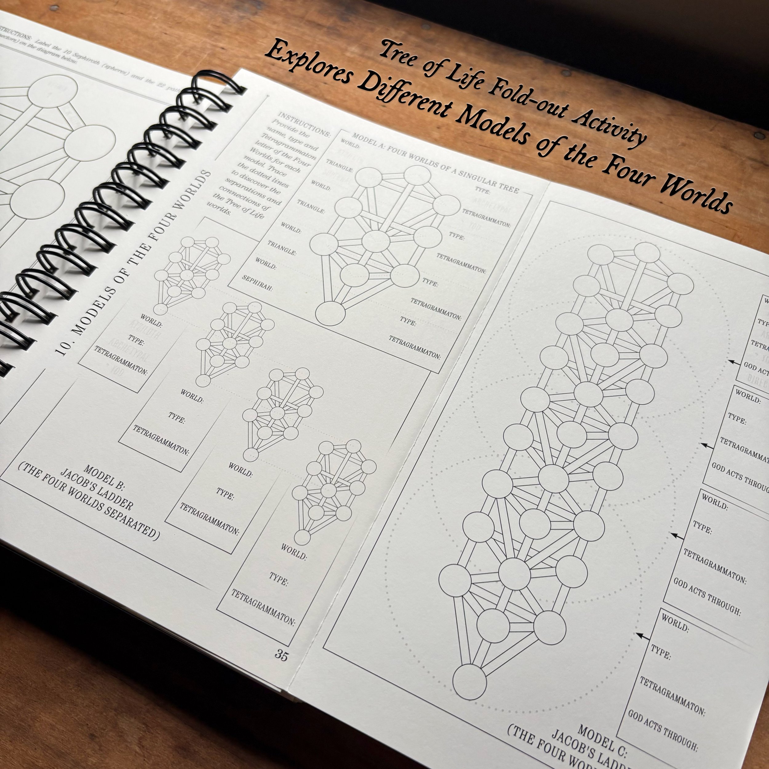 The Great Work Book showing Qabalistic activities ies to explore different models of the Four Worlds of the Tree of Life.