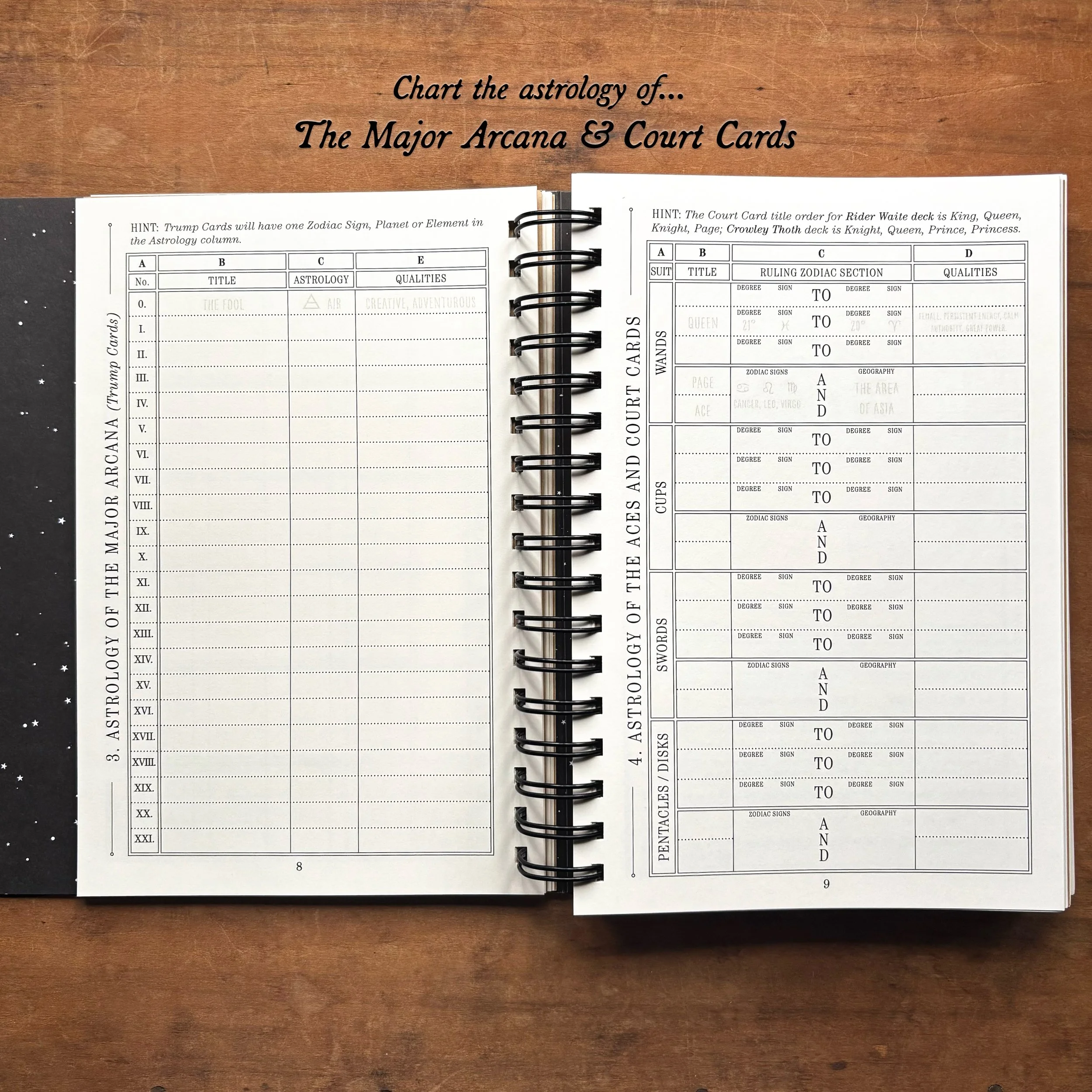 The Great Work Book showing the Major Arcana and Court Card tarot and astrology activities es.