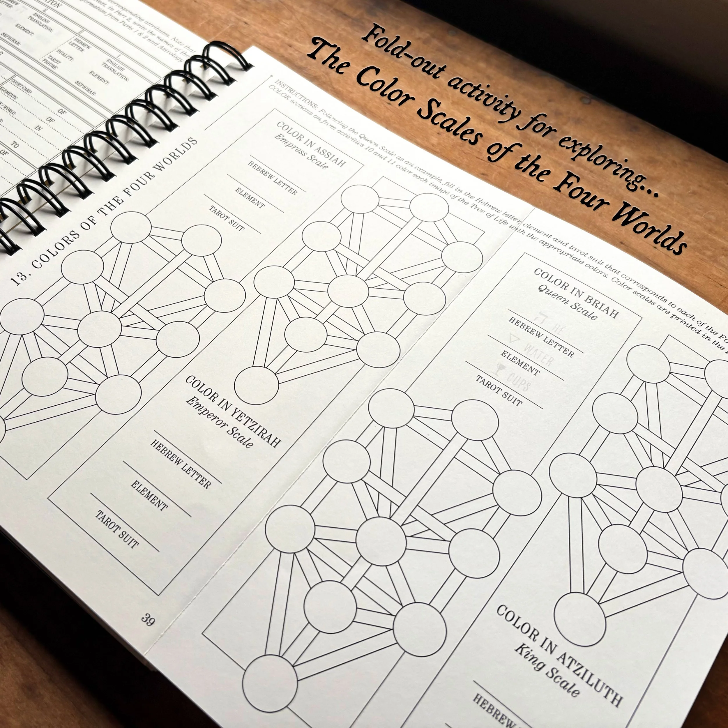 The Great Work Book showing Qabalistic activies to exploring the Four Worlds of the Tree of Life and the Color Scales of the Golden Dawn.