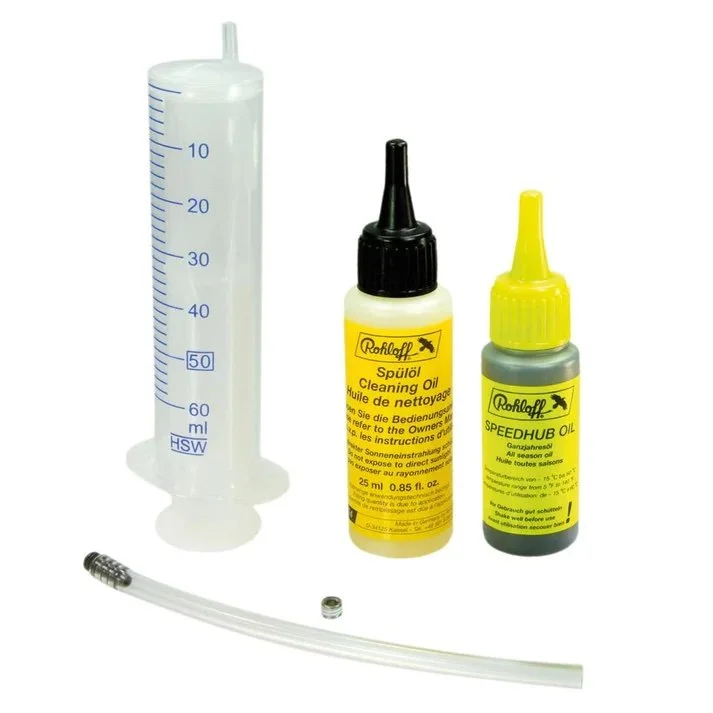 luro-tl-kit.jpg