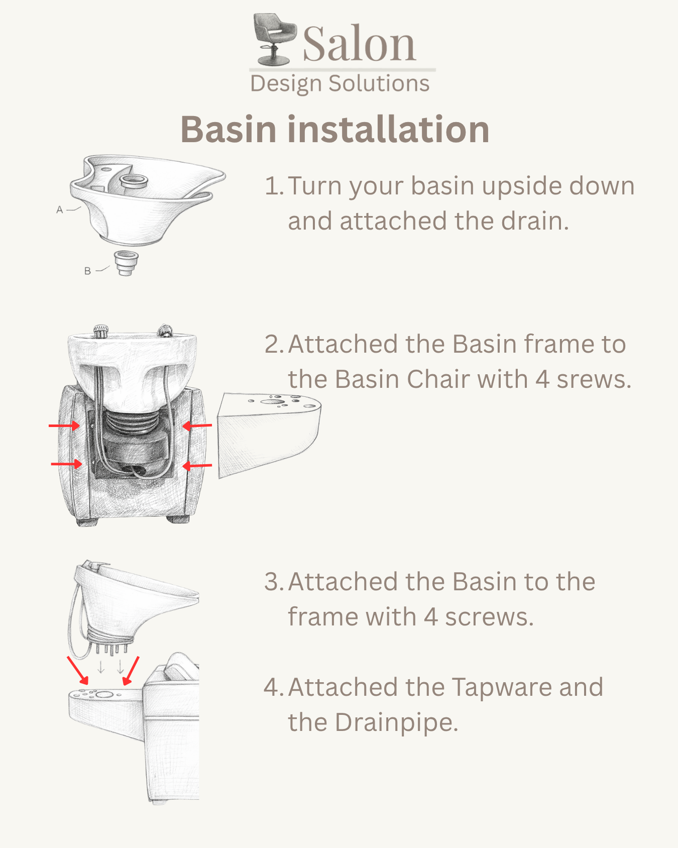Instructional diagram for basin installation on a salon chair, including steps to turn the basin upside down, attach the basin frame, and connect the tapware and drainpipe.