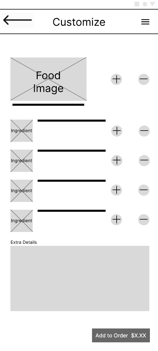 The Wireframe for the Customization Page