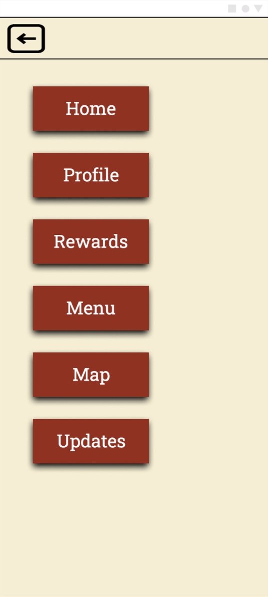 The Mockup for the Navigation Menu
