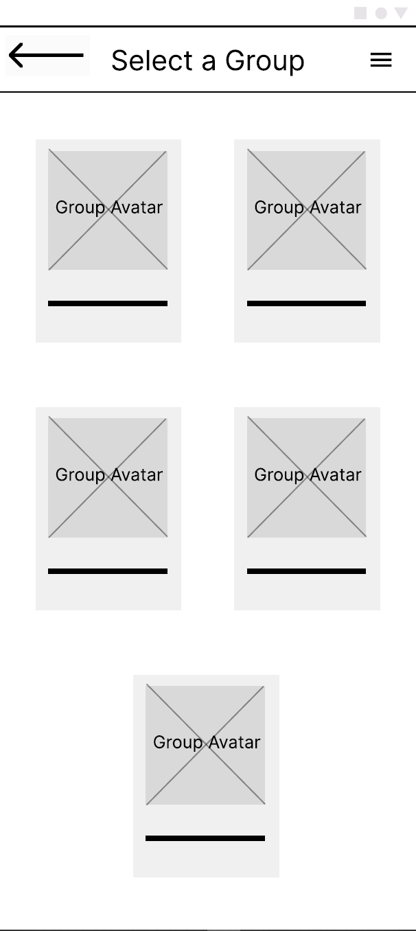 The Wireframe for the Group Page