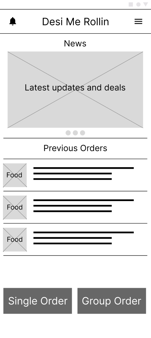 The Wireframe for the Home Page