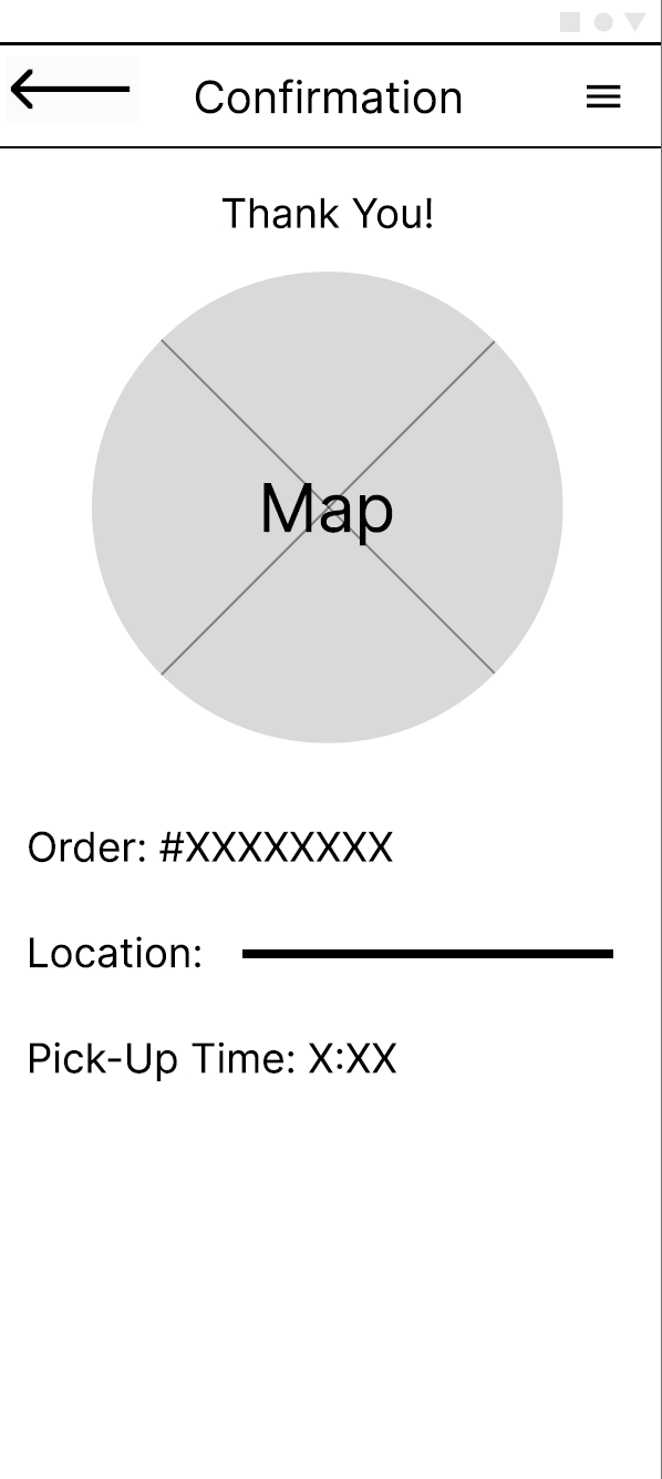 The Wireframe for the Confirmation Page