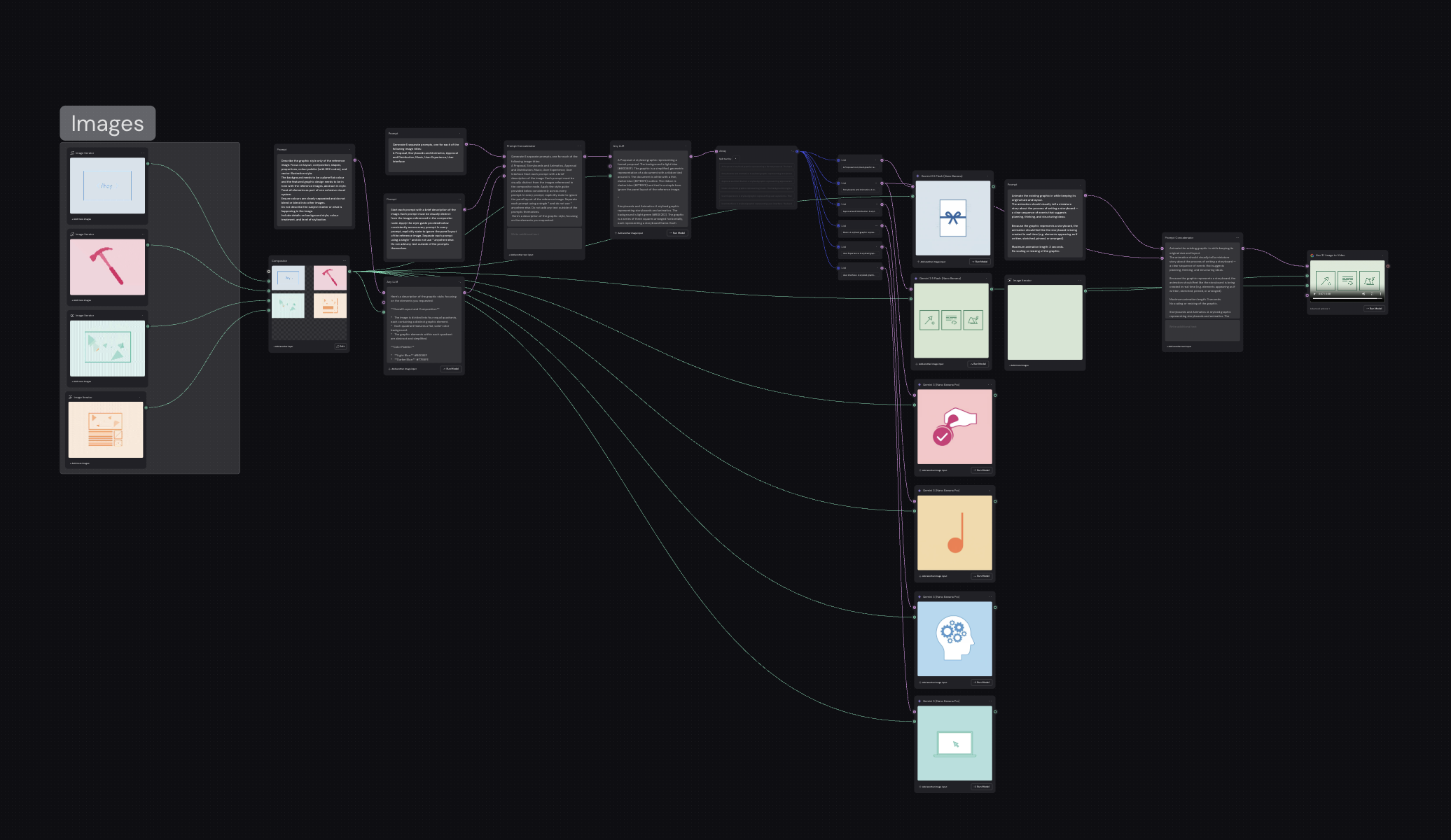 What Happens When You Test AI Against Real Creative Work