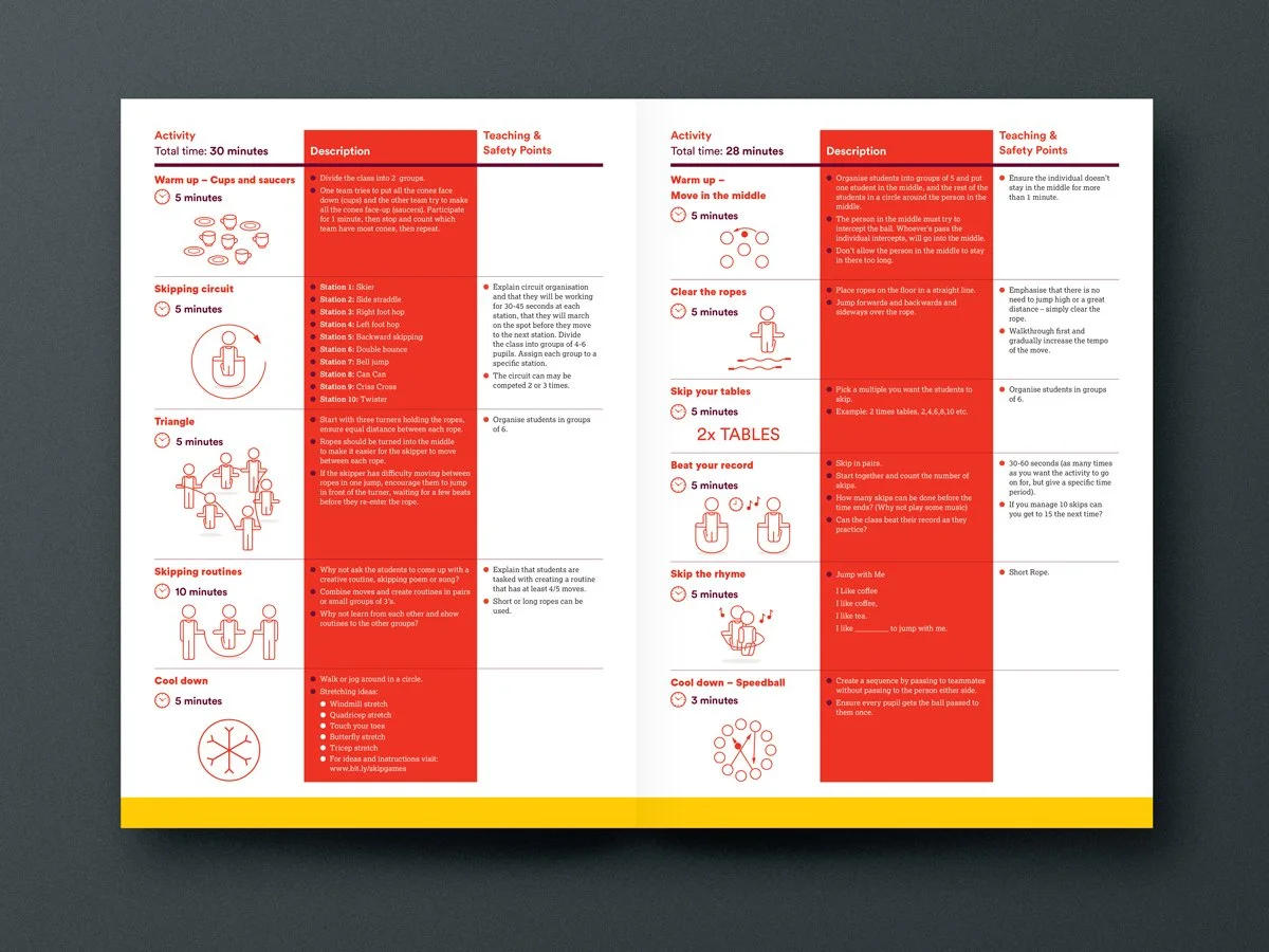 IHF-Skip-Brochure-spread3.jpg