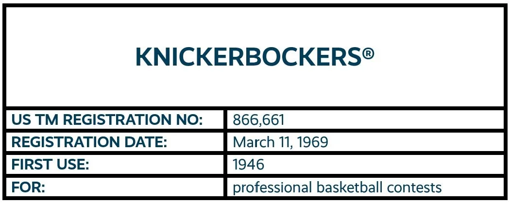KNICKERBOCKERS word mark trademark registration