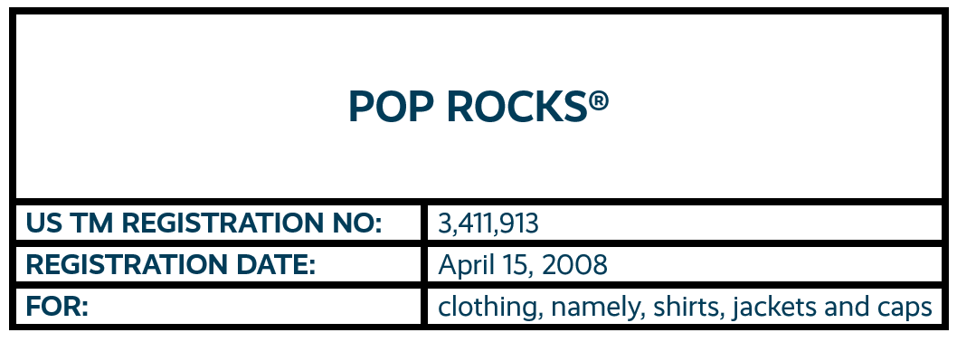 POP ROCKS word mark trademark registration for clothing.
