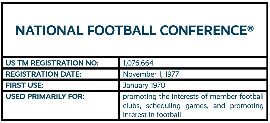 National Football Conference word mark trademark registration