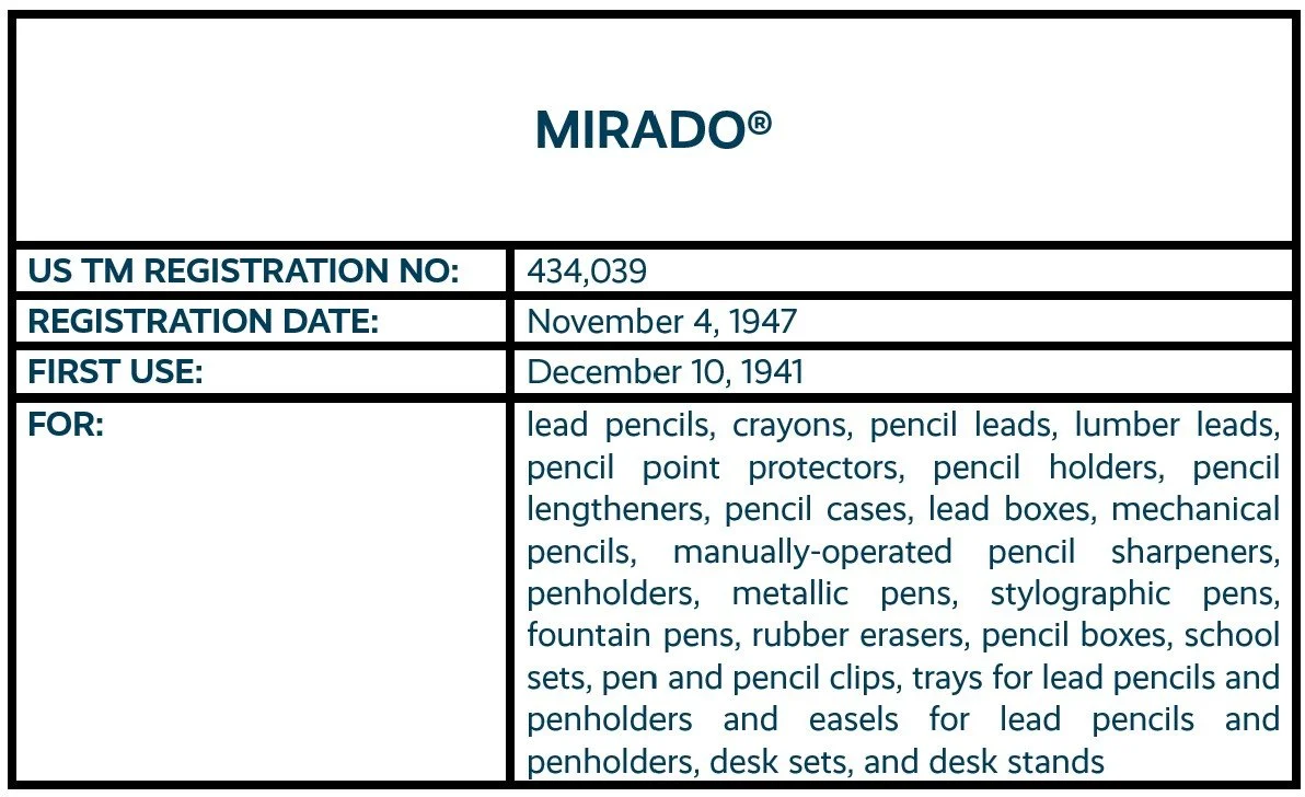 MIRADO word mark trademark registration.