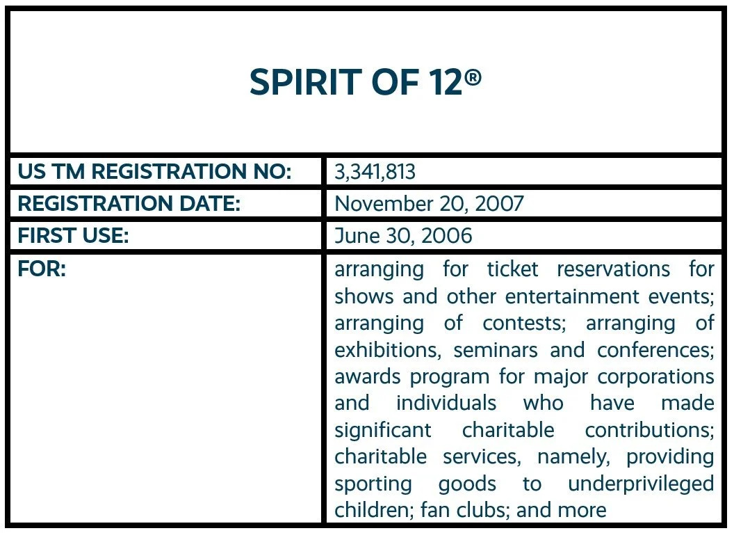 Spirit of 12 word mark trademark registration