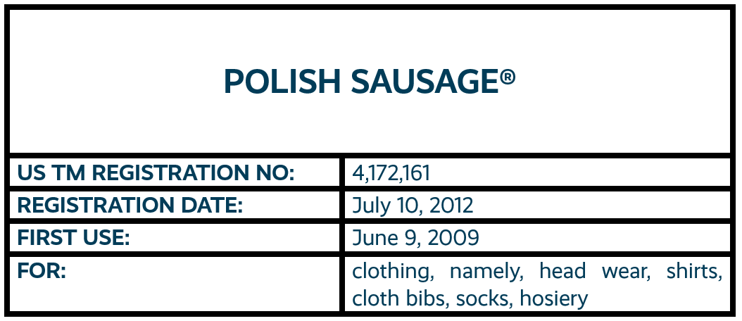 POLISH SAUSAGE word mark trademark registration