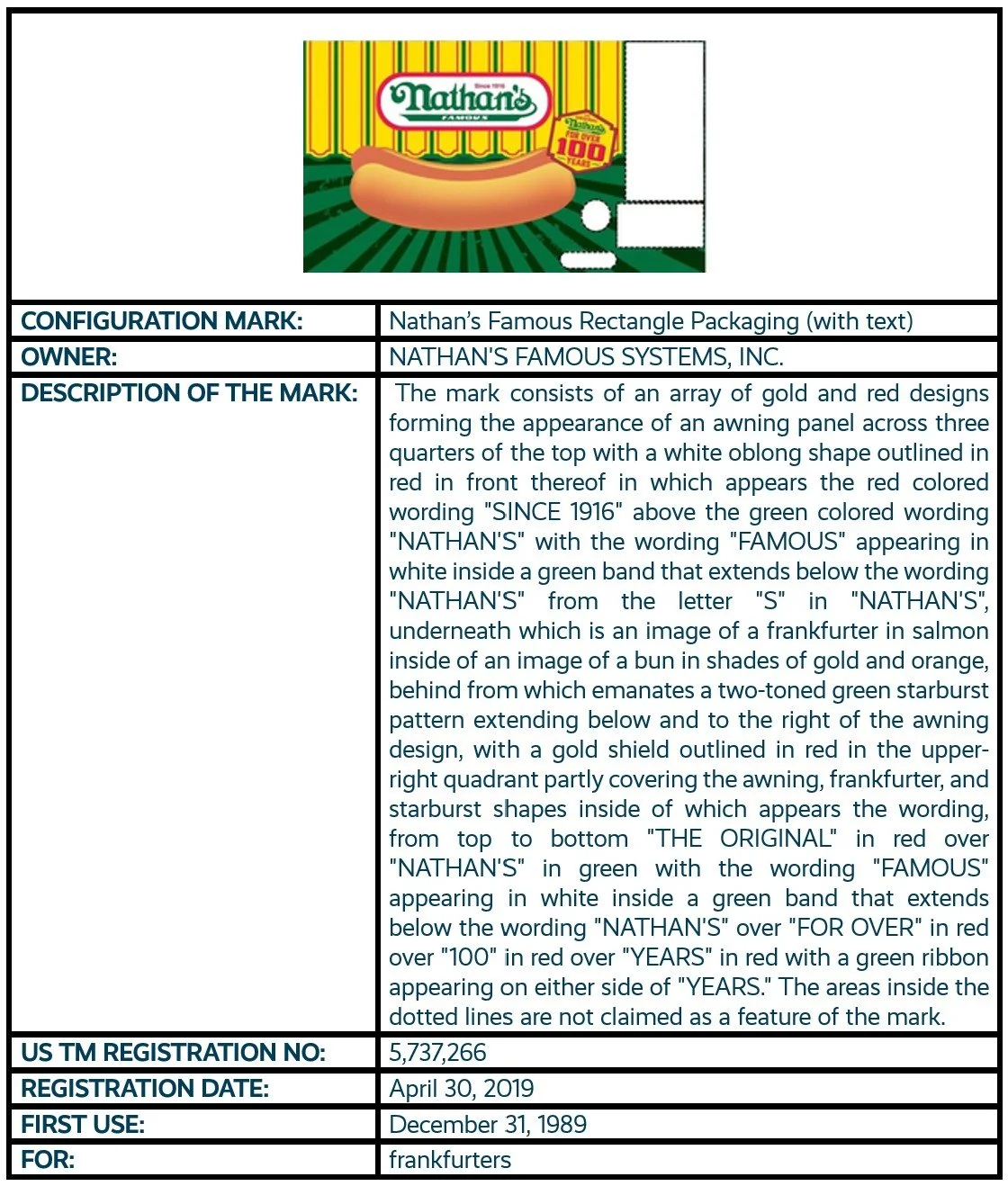 Nathan's Famous Rectangle Packaging (with text) configuration mark trademark registration.