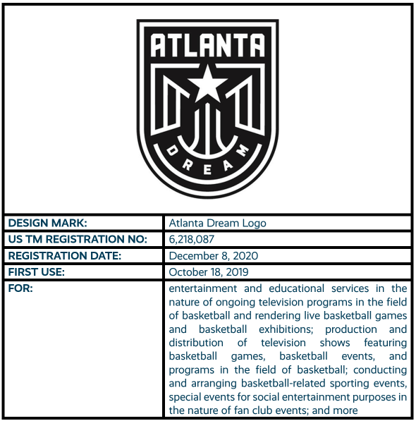 Atlanta Dream Logo design mark trademark registration