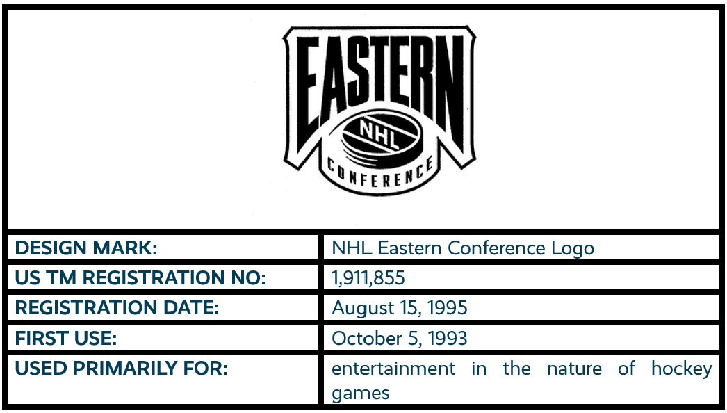 NHL Eastern Conference Logo design mark trademark registration