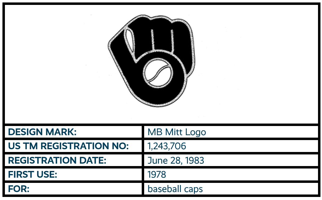 MB Mitt Logo design mark trademark registration