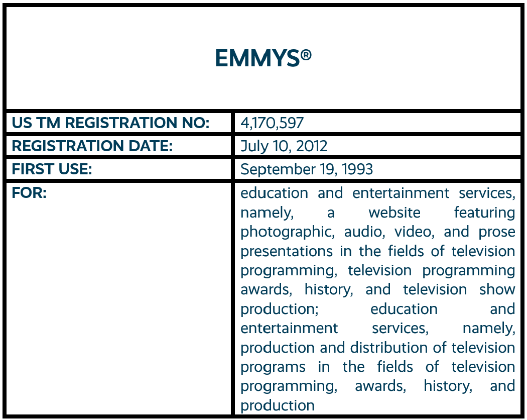 EMMYS word mark trademark registration