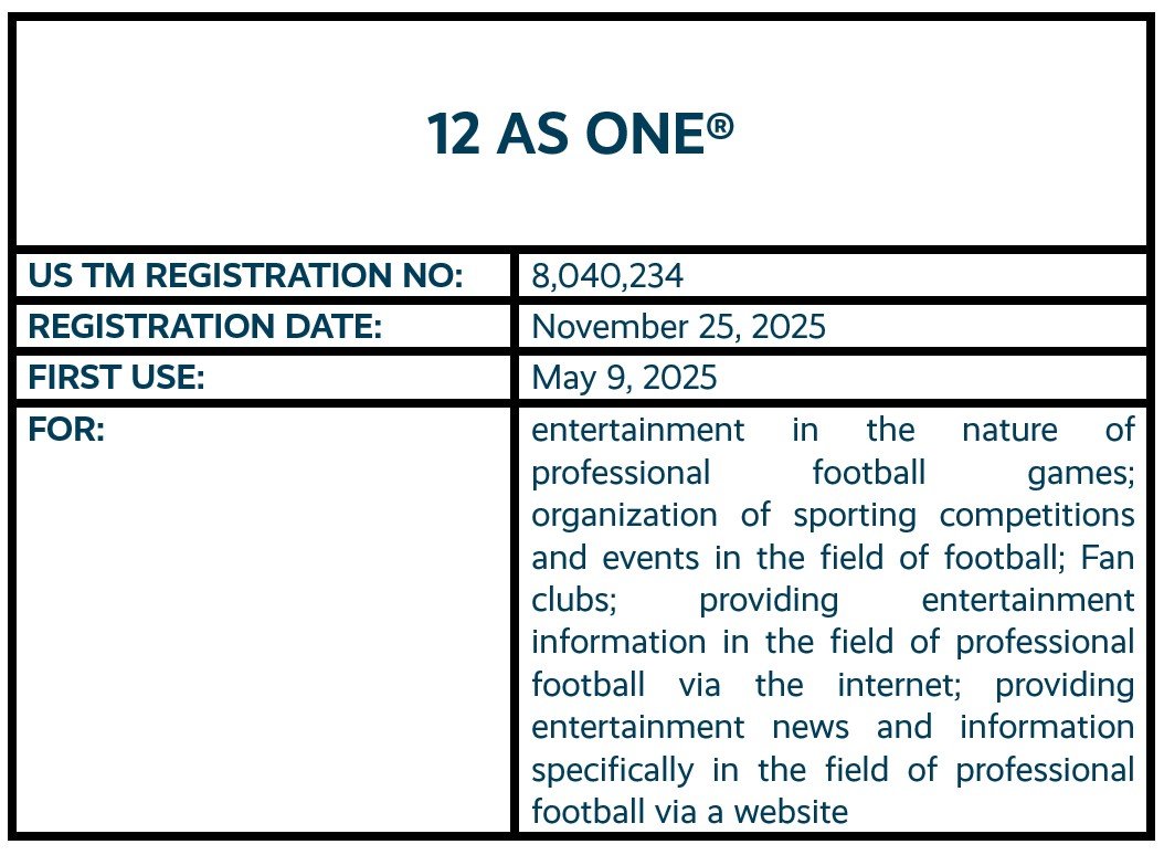 12 As One word mark trademark registration