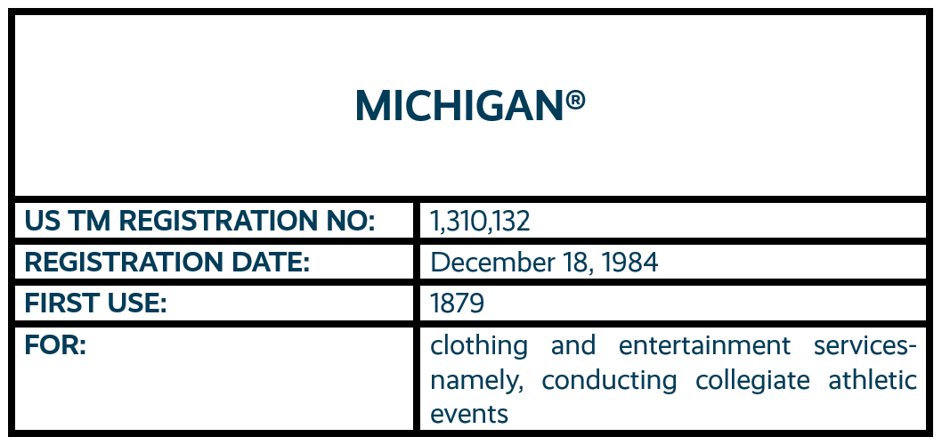 Michigan word mark trademark registration
