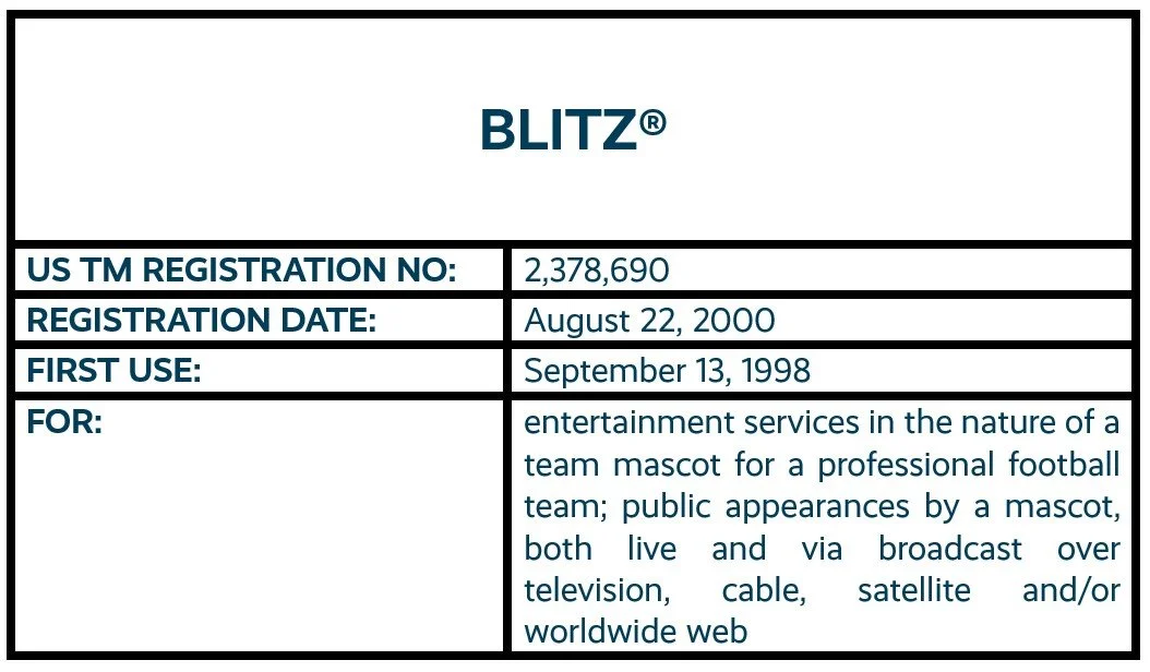 Blitz word mark trademark registration