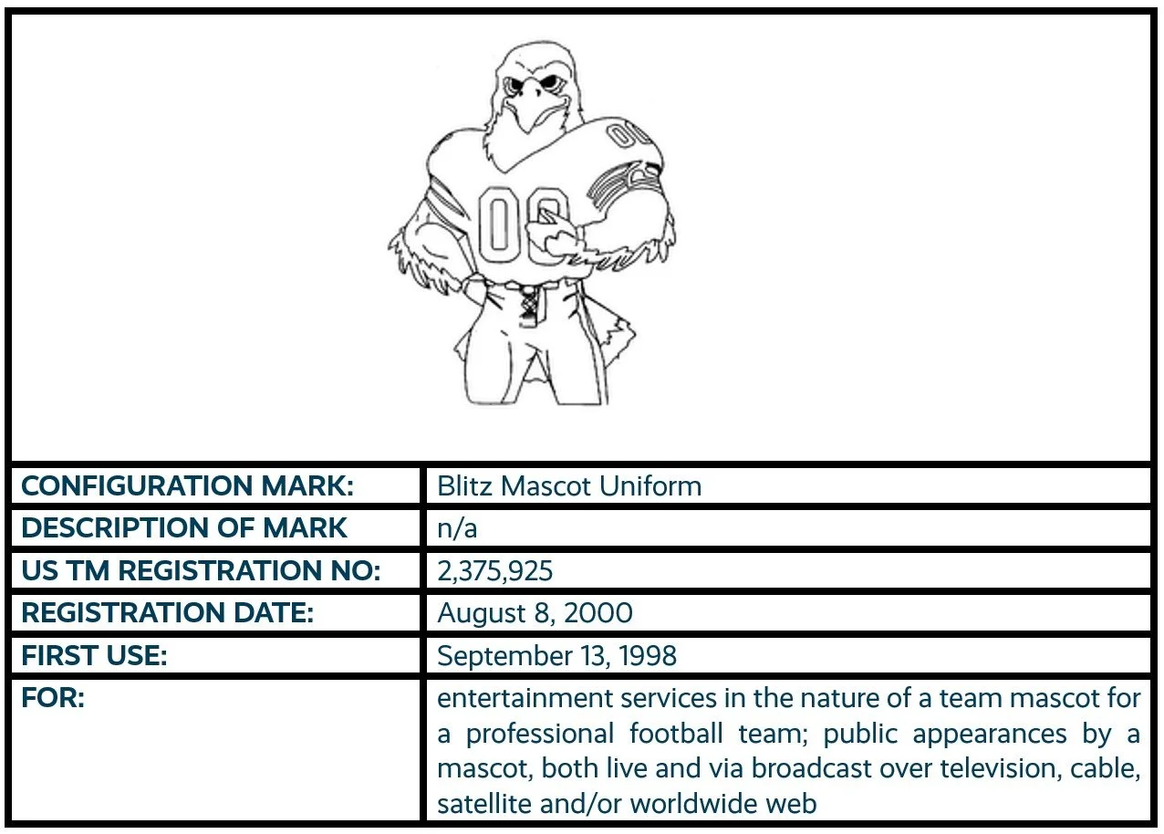 Blitz Mascot Uniform configuration mark trademark registration
