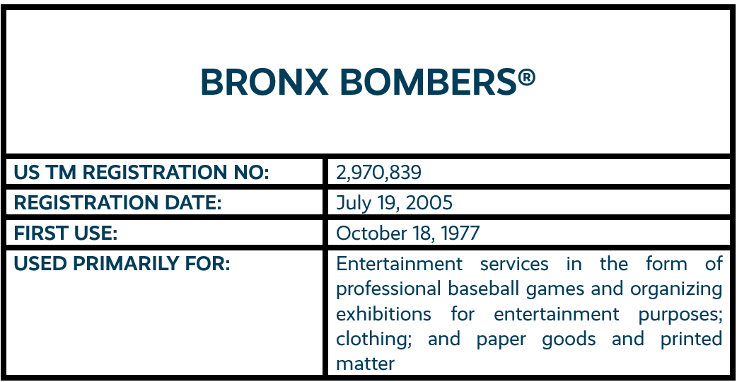 4 - Bronx Bombers.png