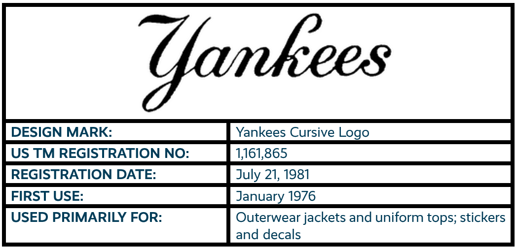 9 - Yankees Cursive Logo.png