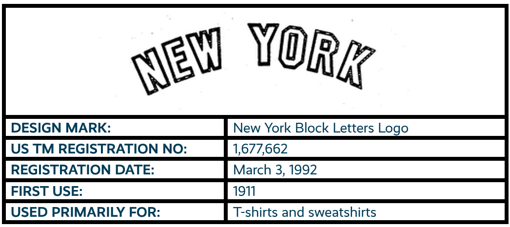 10 - New York Block Letters Logo.png