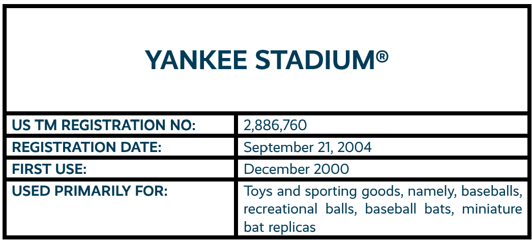 12 - Yankee Stadium.png