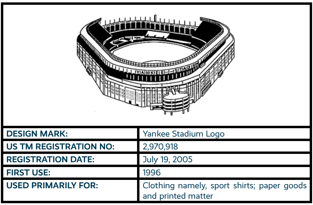 13 - Yankee Stadium Logo.png