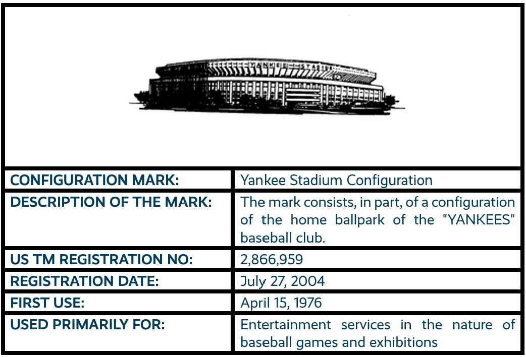 14 - Yankee Stadium Configuration.png