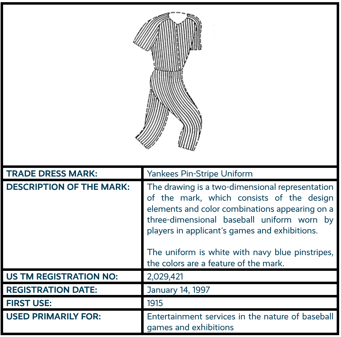 15 - Yankees Pin-Stripe Uniform.png