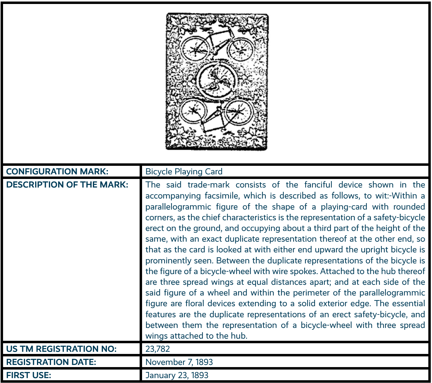 1 - Bicycle Playing Cards.png