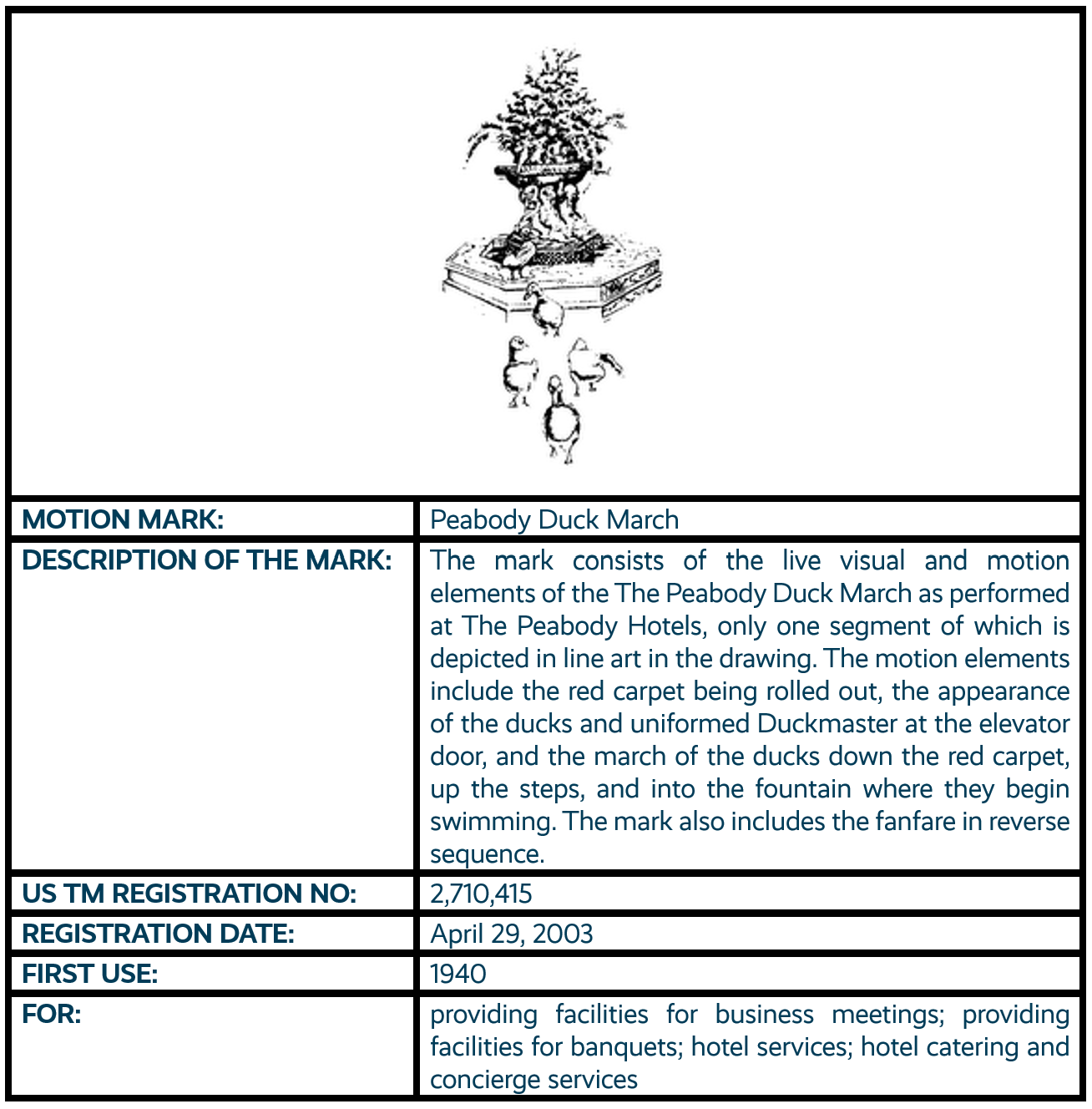 4A - Peabody Duck March.png