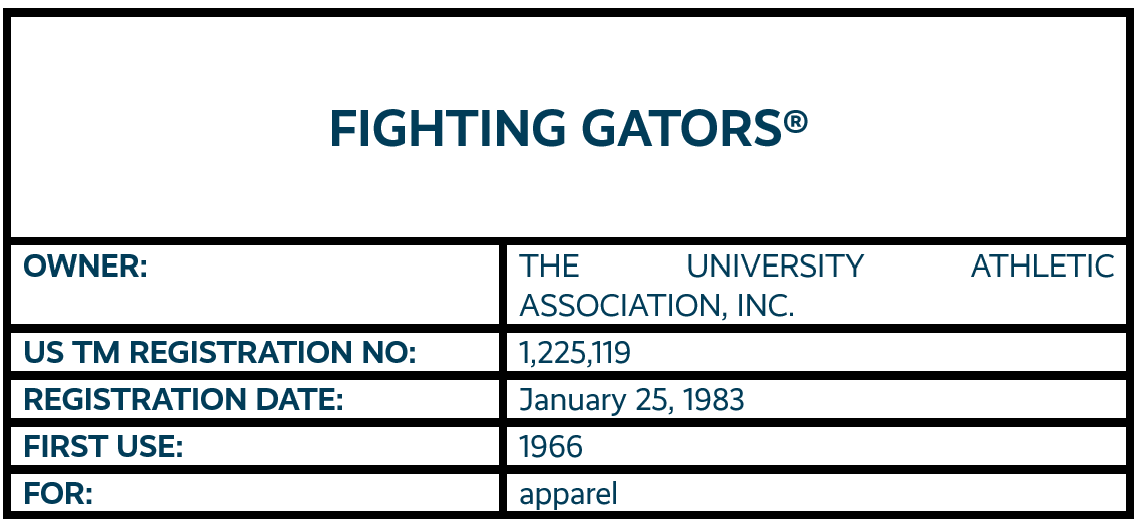 5 - Fighting Gators.png