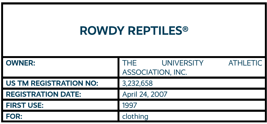 7 - Rowdy Reptiles.png