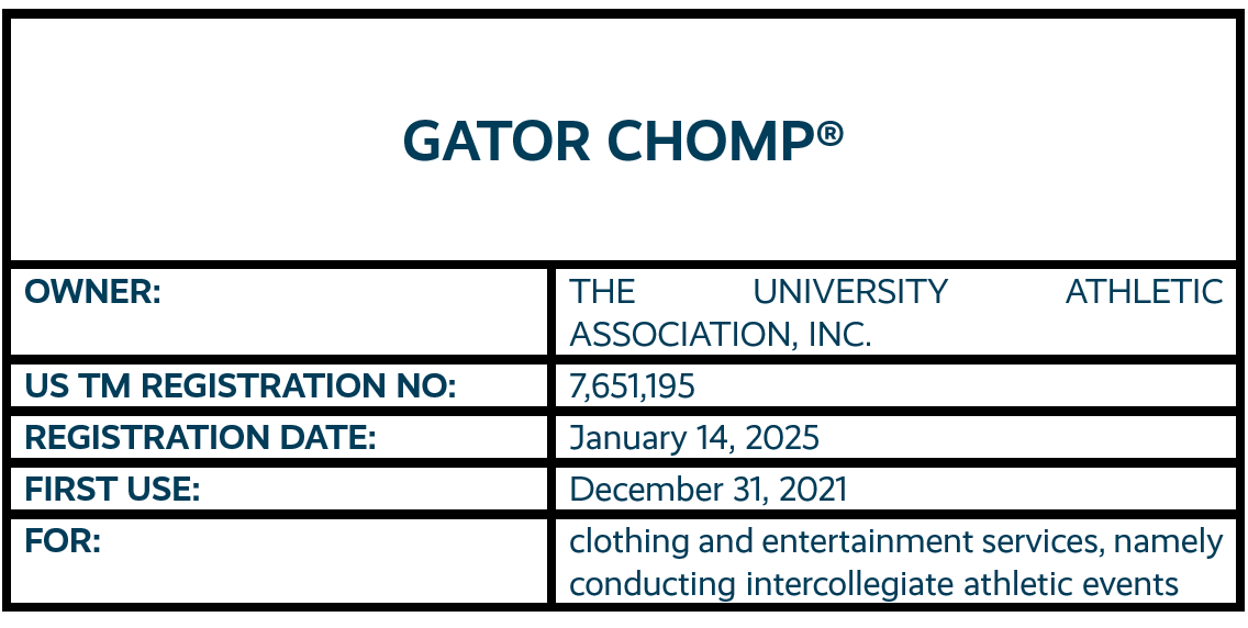 10 - Gator Chomp.png