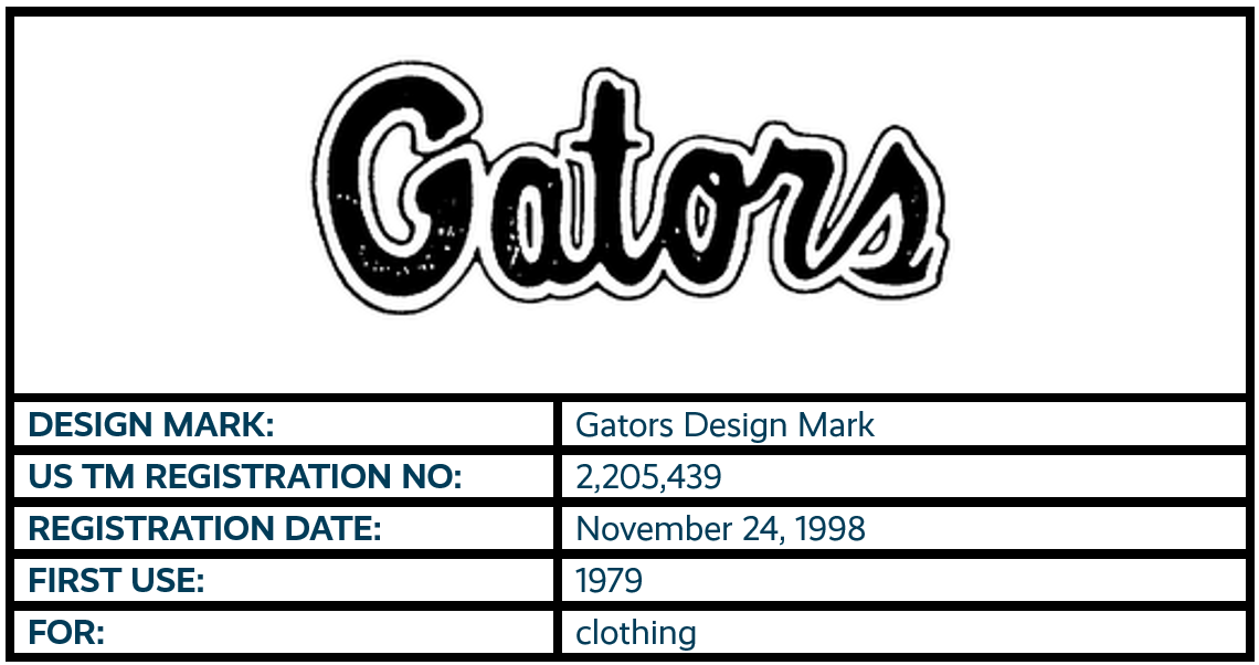 11 - Gators Design Mark.png