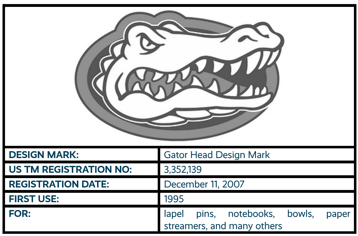 13 - Gator Head Design Mark.png