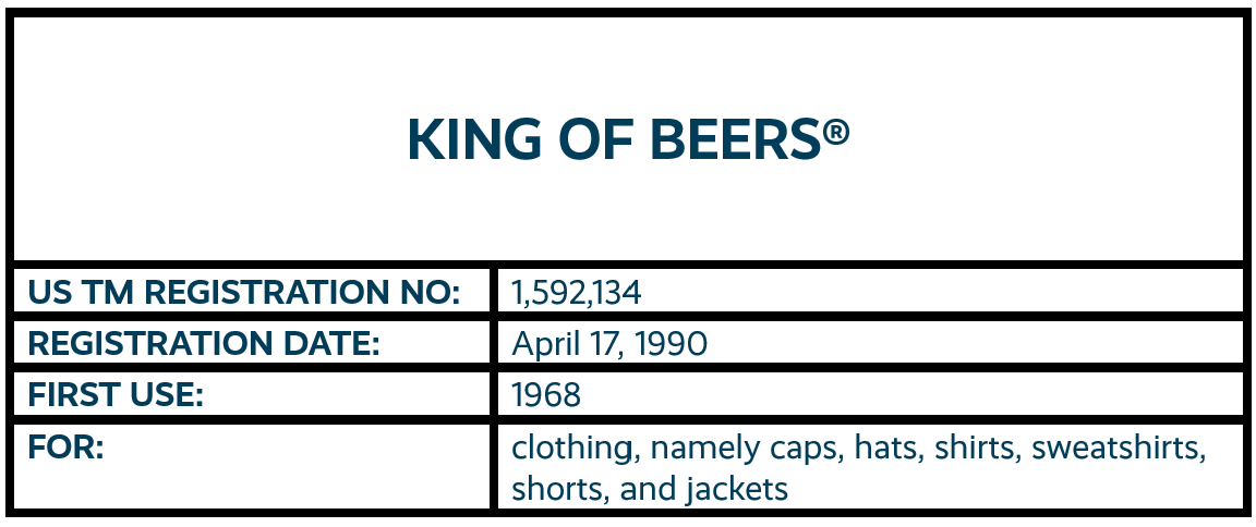 2 - King of Beers.png