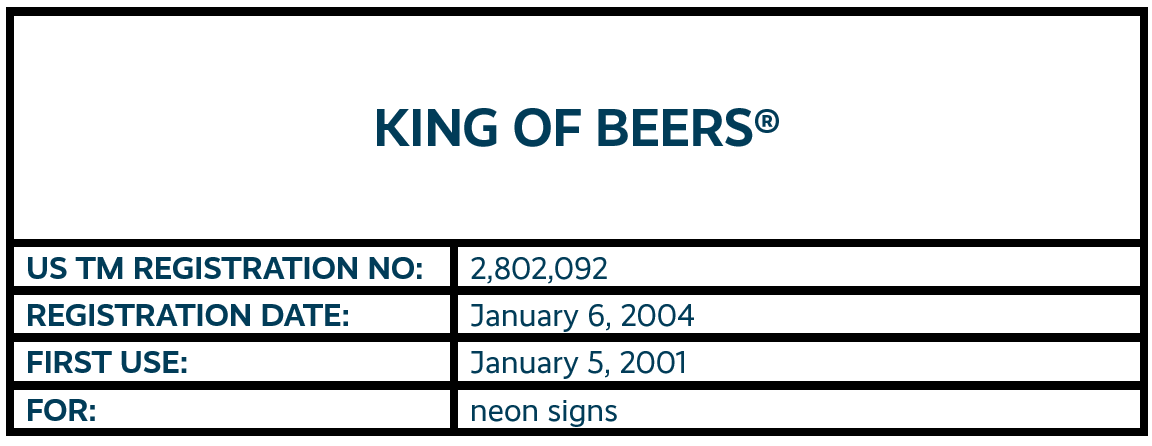 3 - King of Beers.png