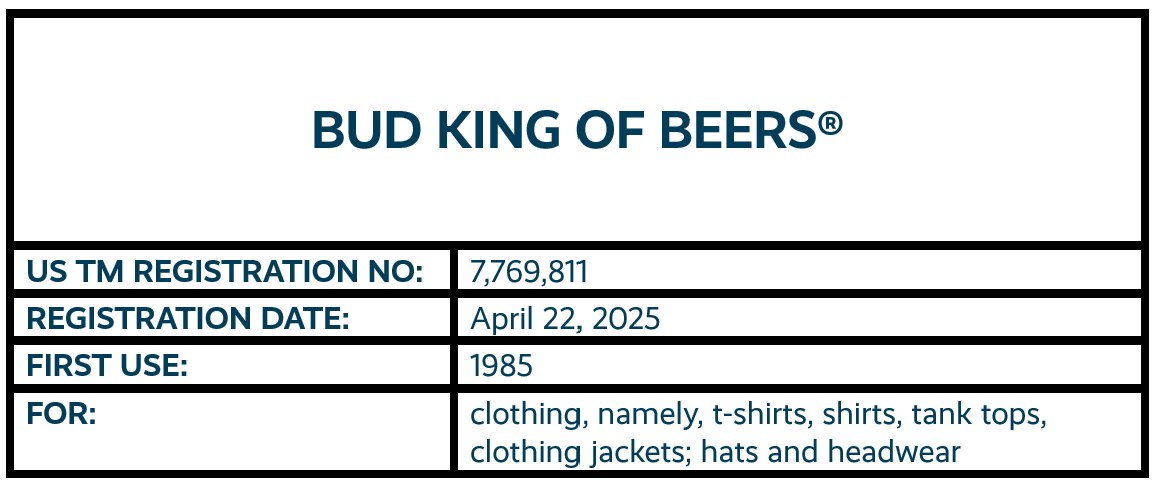 5 - Bud King of Beers.png