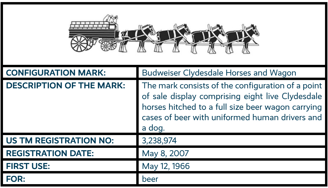 1 - Clydesdale Horses.png